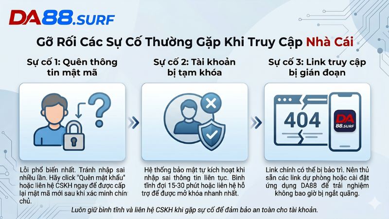 Gỡ Rối Các Sự Cố Thường Gặp Khi Truy Cập Nhà Cái