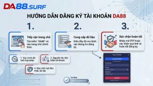 Quy Trình Đăng Ký DA88 Chi Tiết